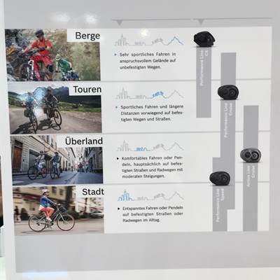 bosch 2017 - fahrradverleih centurion - ausverkauf 2016 - BIKE rent - noleggio bici gardasee