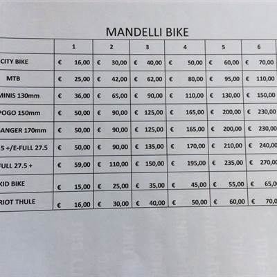 prezzi noleggio fahrradverleih preise rent a bike  prices lake garda
