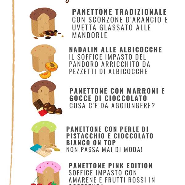 Panettoni 2023